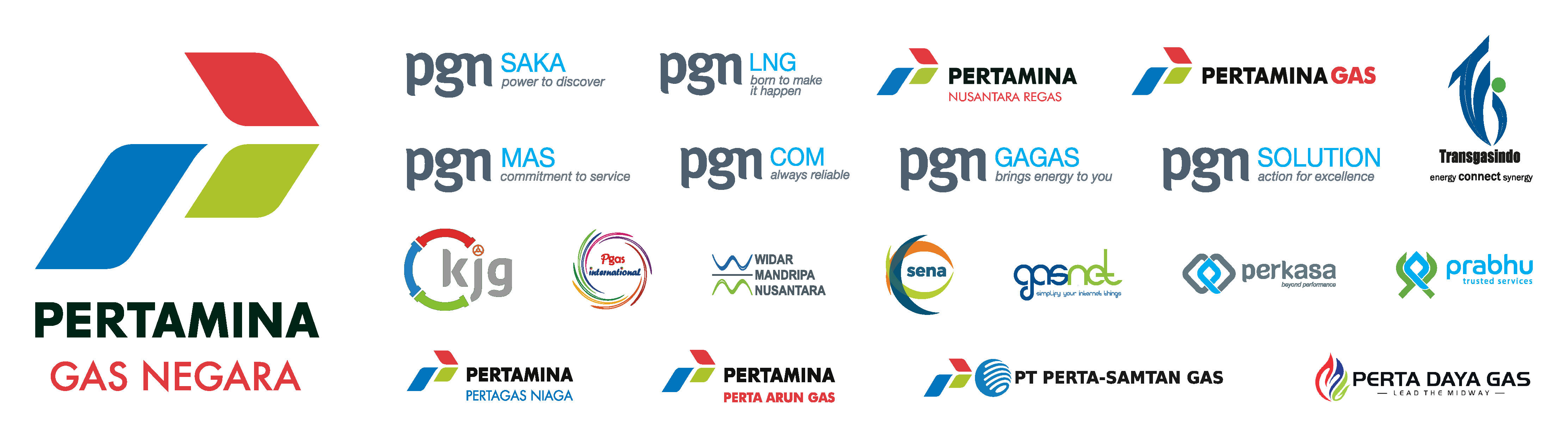 anak-perusahaan